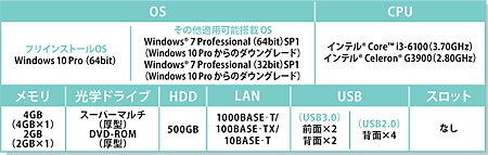 富士通法人パソコン D556/PX スペック