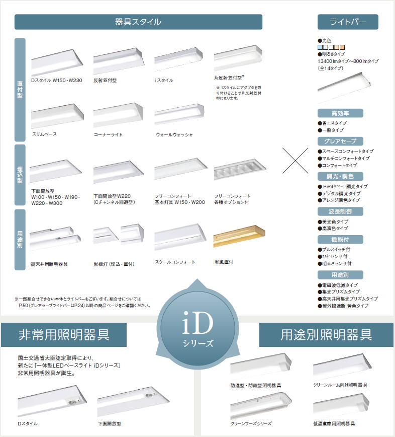 LEDベースライト - 有限会社篠﨑電気工事