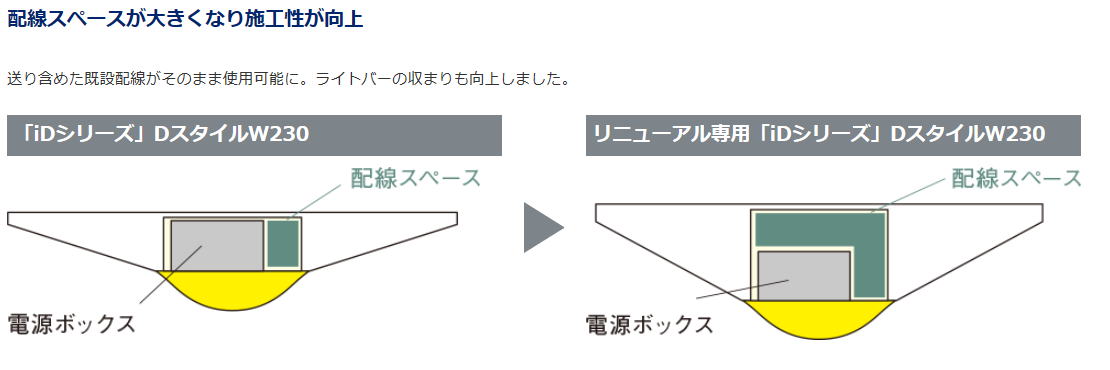 LEDベースライト - 有限会社篠﨑電気工事